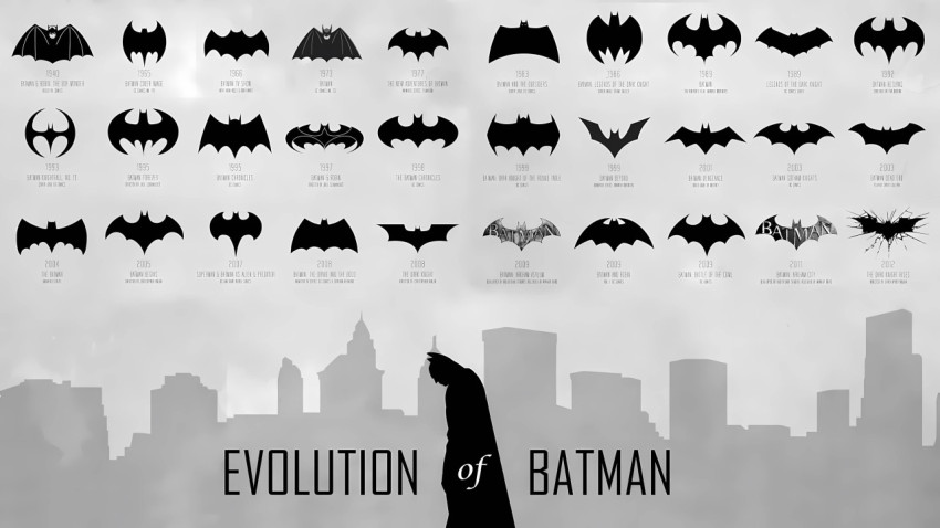 Batman All Logo Evolution 4k Wallpaper